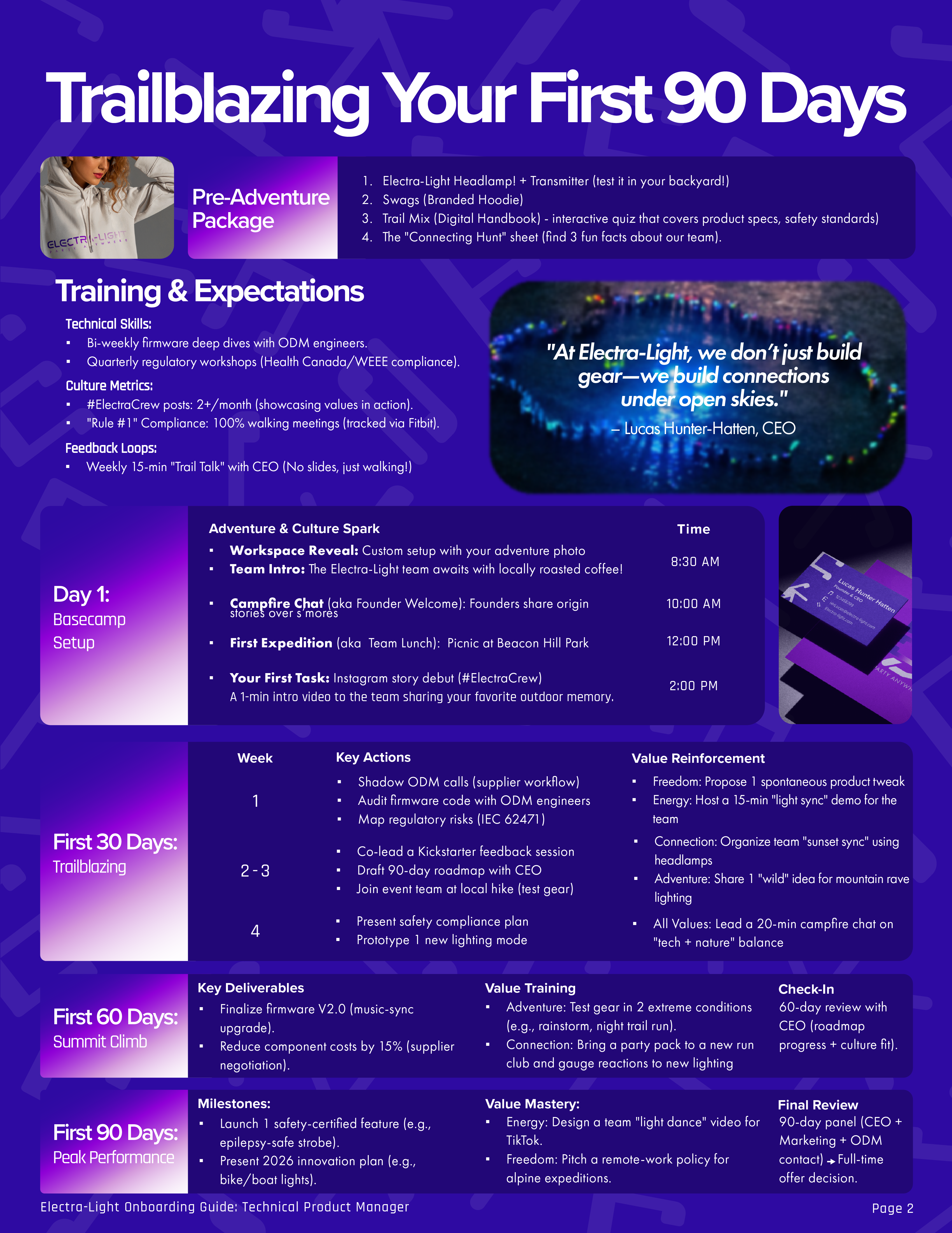 Lighting sync technology in action